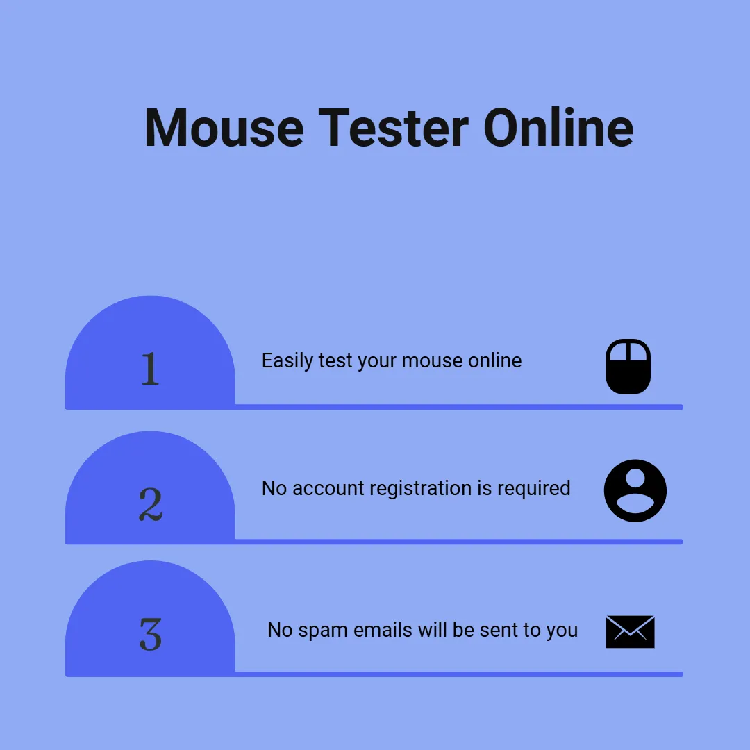 online mouse testing