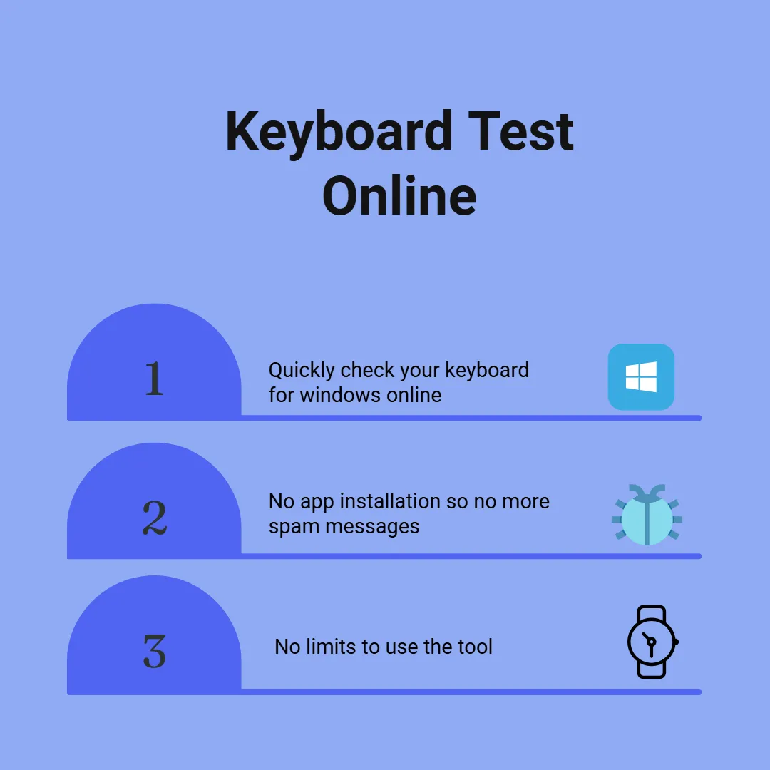 keyboard test for window