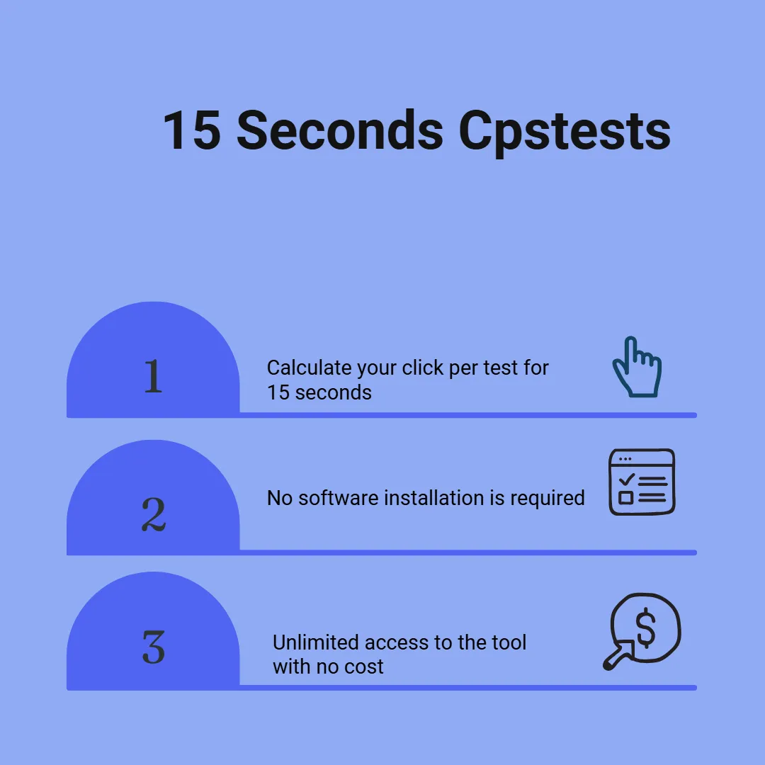 15 seconds cpstests