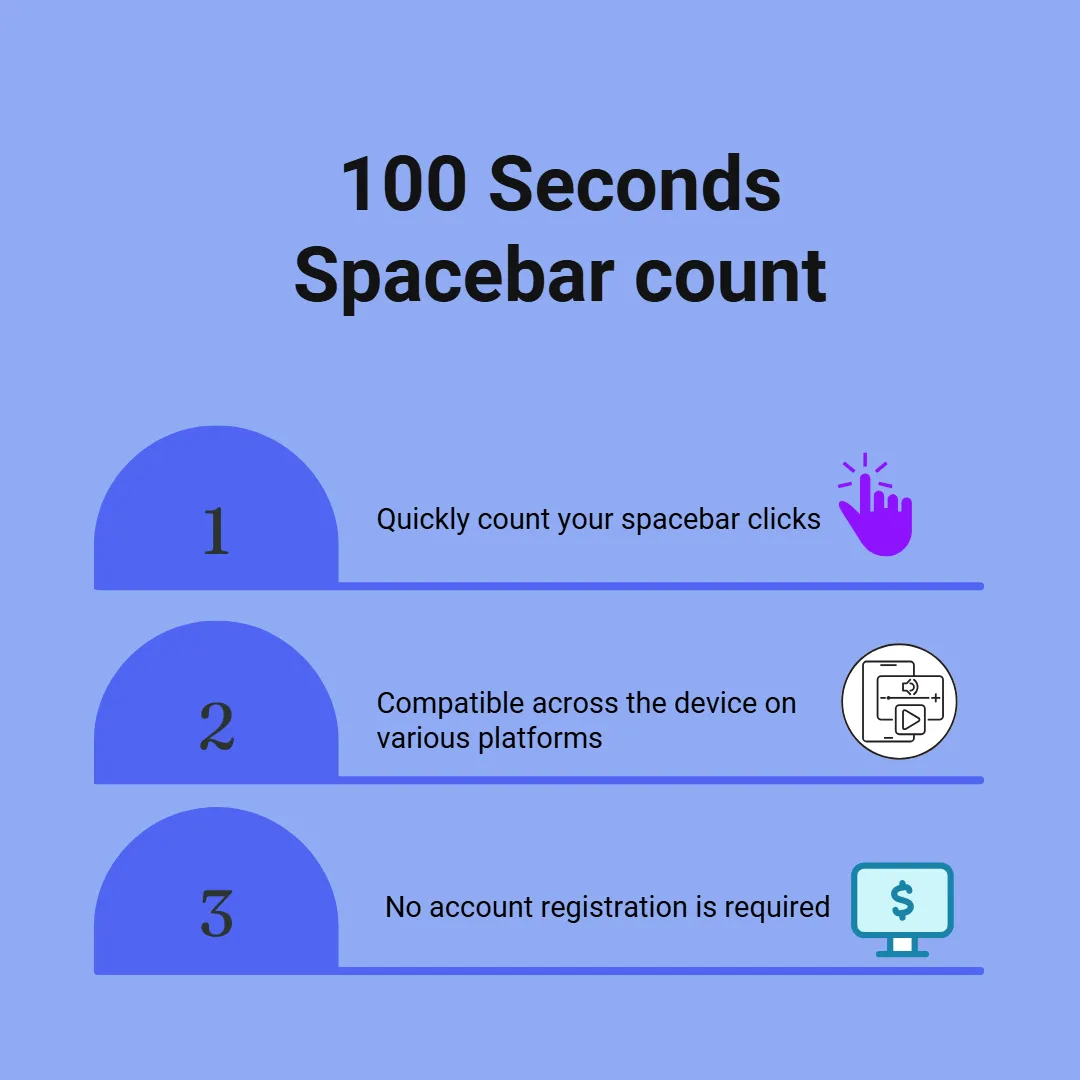 100 seconds spacebar count