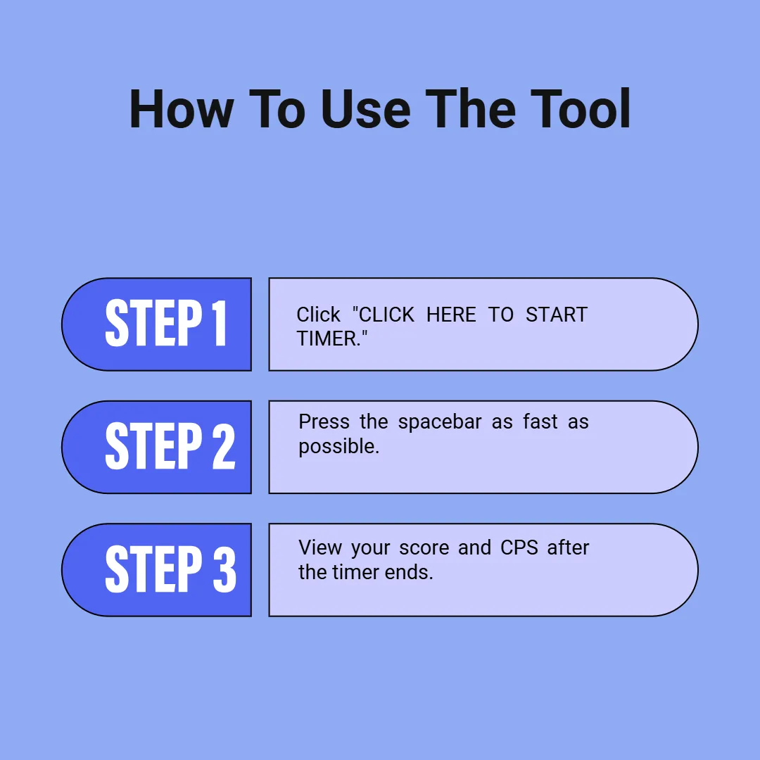 online spacebar counter for 100 seconds 