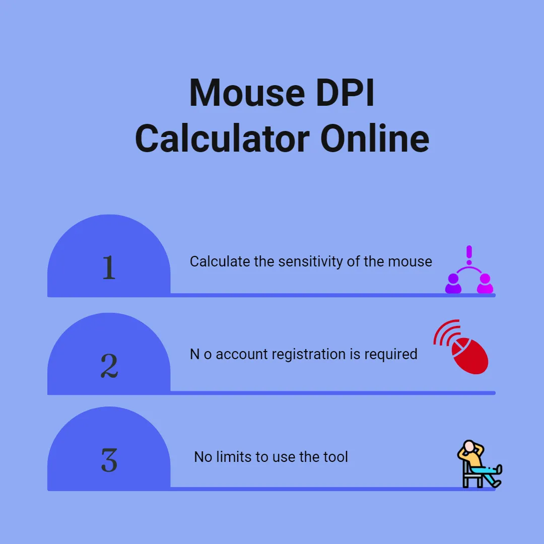 mouse dpi calculator