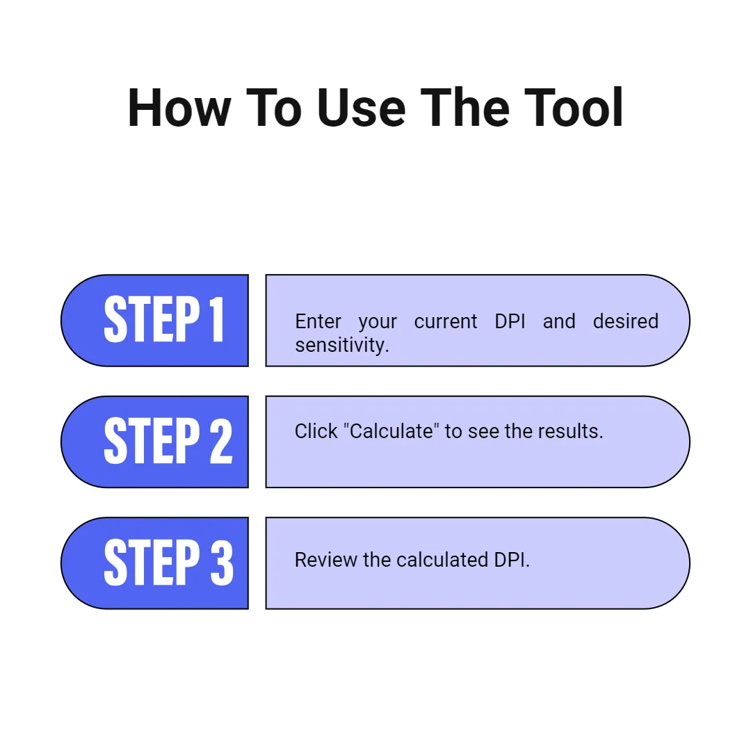 mouse dpi calculator resolution