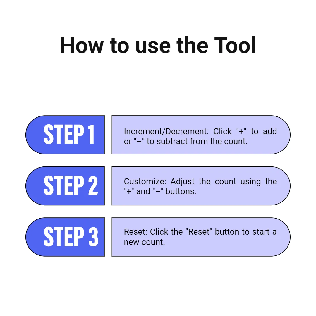 tally counter online free