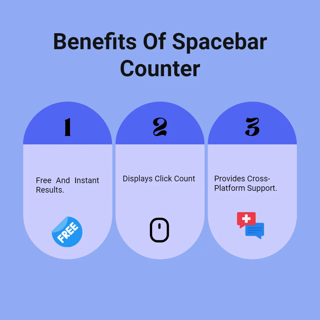 keyboard spacebar counter