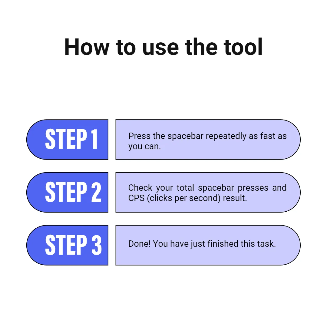 spacebar counter test your speed