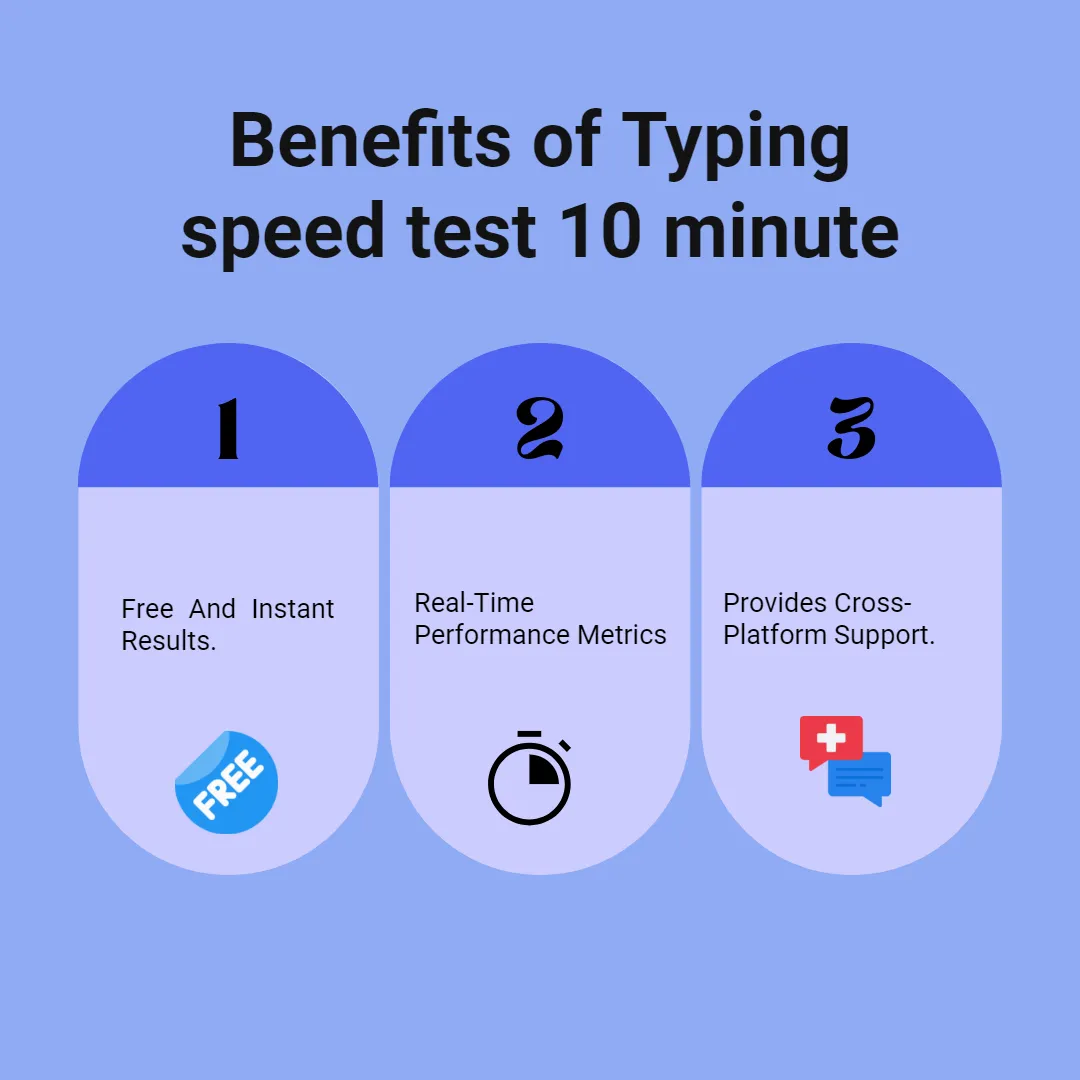  average typing speed test