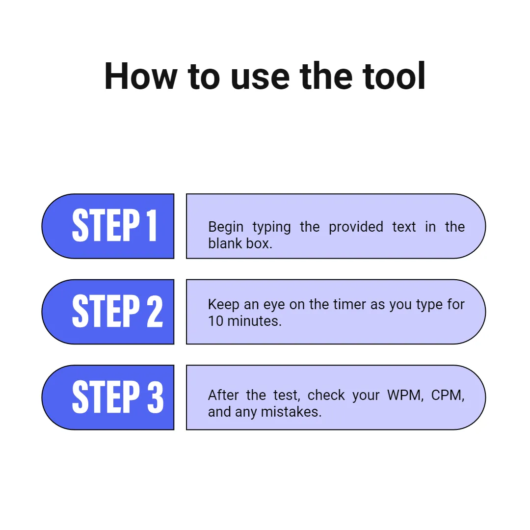 keyboard typing speed test 10 minute