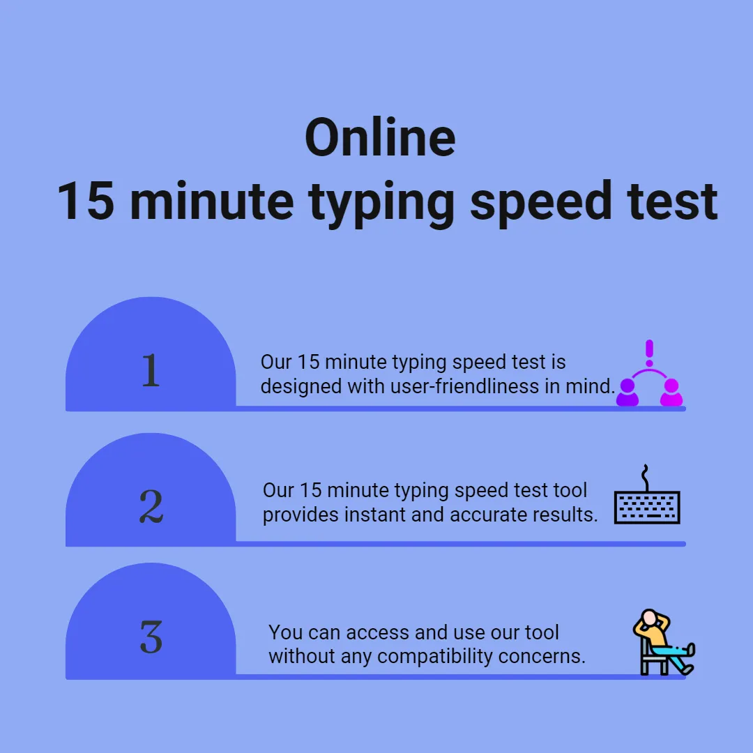 typing speed test free