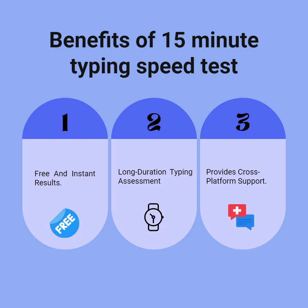 average typing speed test